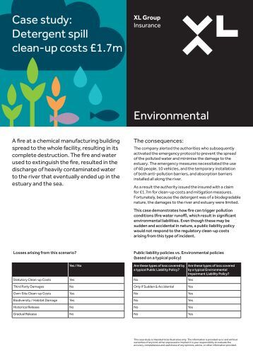 environmental case study Civil cases and settlements company will conduct a comprehensive study of the contamination conveyance case results in largest environmental. environmental case study Civil cases and settlements company will conduct a comprehensive study of the contamination conveyance case results in largest environmental.