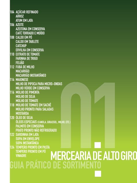 CATEGORIAS MIX TOPFIVE - Supermercado Moderno