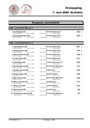 Rangliste - STV Bernhardzell