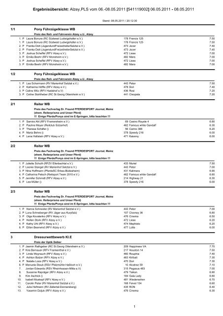 Alzey,PLS vom 06. - Pferdesportverband Rheinland-Pfalz e.V.