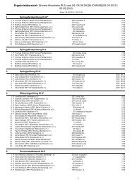 Crystal Reports - prlist1.RPT