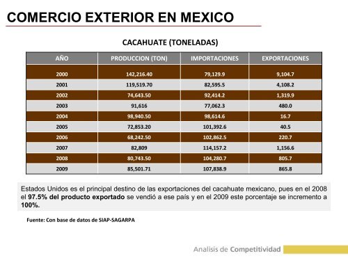 cacahuate - Gobierno del Estado de Chihuahua