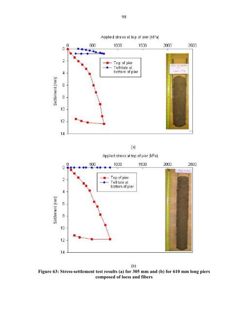 G MS THESIS_final version_Maxim Prokudin.pdf - Digital Repository ...