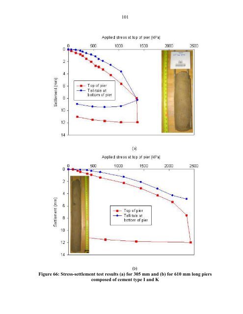 G MS THESIS_final version_Maxim Prokudin.pdf - Digital Repository ...