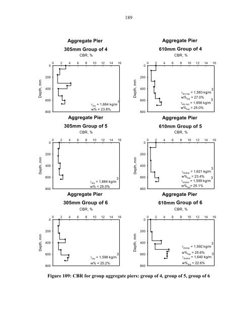 G MS THESIS_final version_Maxim Prokudin.pdf - Digital Repository ...