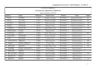 Tutor assegnati A. A. 2011-2012 - FacoltÃ  di Farmacia