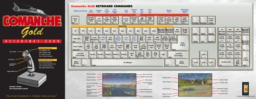 Comanche Gold KEYBOARD COMMANDS - Gspsupport.co.uk