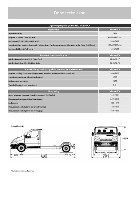 opel vivaro dane techniczne - Opel Dixi-Car