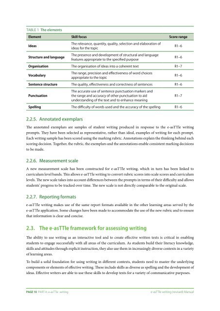 (revised) Manual 2012 (2).pdf - e-asTTle