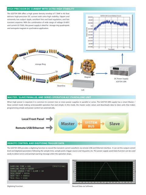 MODEL 62075H 30N - Chroma Systems Solutions