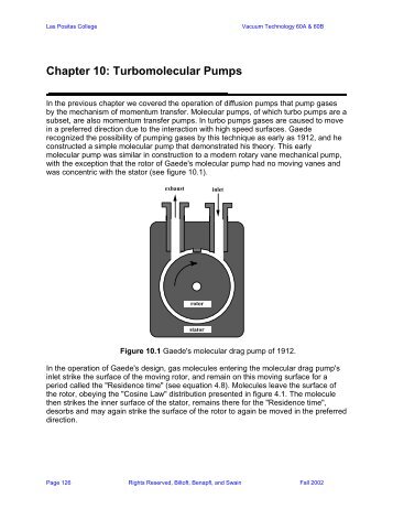 Chapter 10: Turbomolecular Pumps - Las Positas College