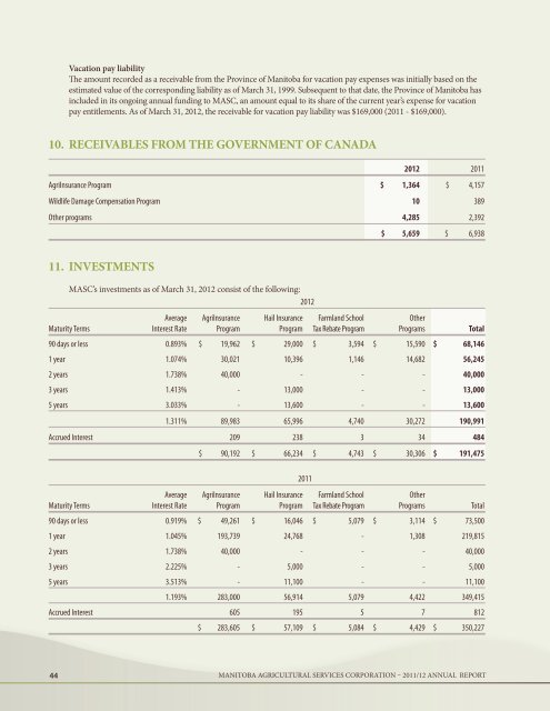 annual report 2011/12 - Manitoba Agricultural Services Corporation