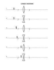 Ray tracing worksheet for mirrors (pdf file)