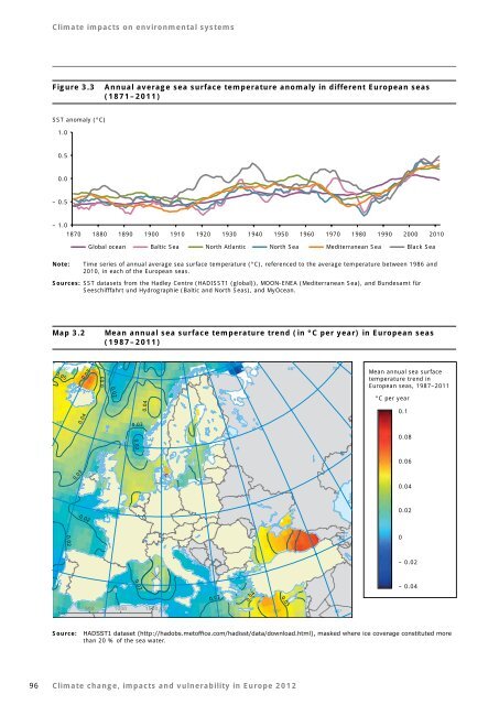 Climate change, impacts and vulnerability in Europe ... - MemoFin.fr