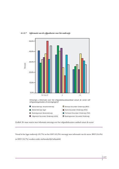 Erfgoededucatie in het Vlaamse onderwijs - CANON Cultuurcel