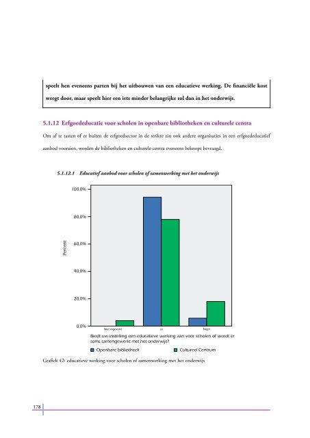 Erfgoededucatie in het Vlaamse onderwijs - CANON Cultuurcel