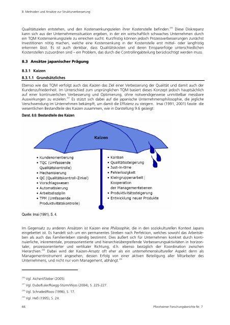 pdf-Download - und Umweltmanagement - Hochschule Pforzheim