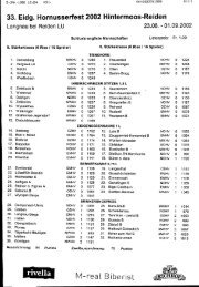 Rangliste 5. und 6. StÃ¤rkeklasse - Hornussertreff