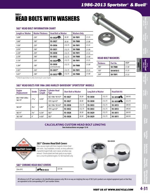 1986-2013 SportsterÂ® & Buell - S&S Cycle