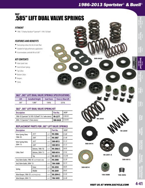 1986-2013 SportsterÂ® & Buell - S&S Cycle