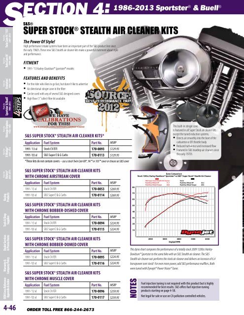 1986-2013 SportsterÂ® & Buell - S&S Cycle