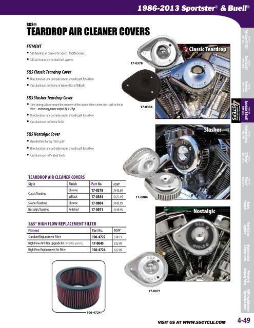 1986-2013 SportsterÂ® & Buell - S&S Cycle