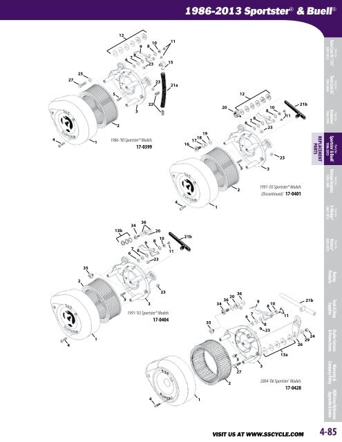 1986-2013 SportsterÂ® & Buell - S&S Cycle