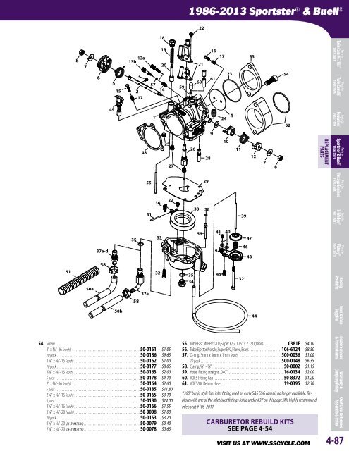 1986-2013 SportsterÂ® & Buell - S&S Cycle