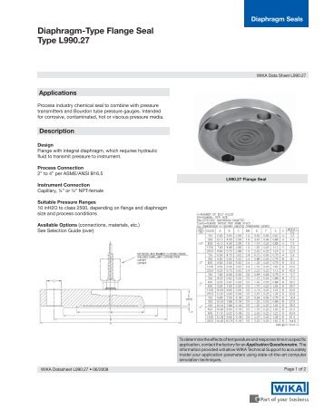 Flanged Seals - WIKA