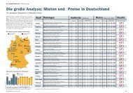 Tabelle-gr.analyse S. 12-15