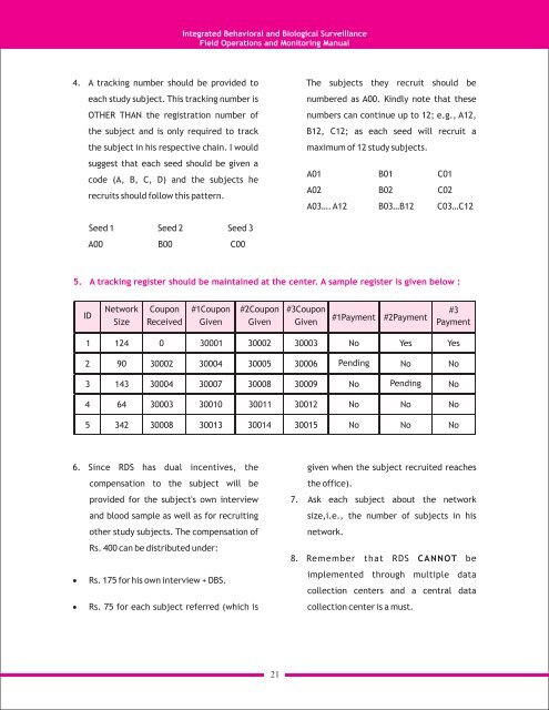 IBBS Field operations and monitoring manual English