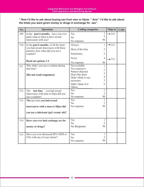 IBBS Field operations and monitoring manual English