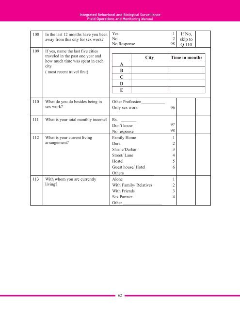 IBBS Field operations and monitoring manual English