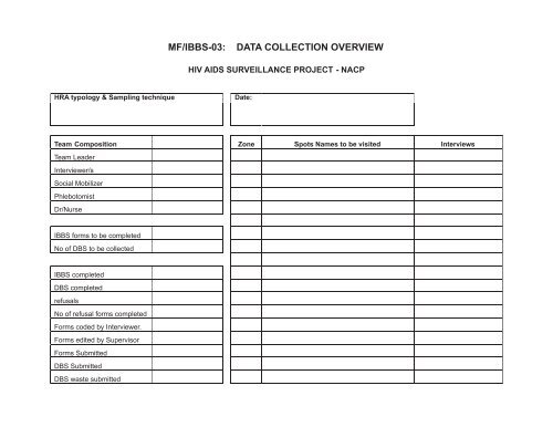 IBBS Field operations and monitoring manual English