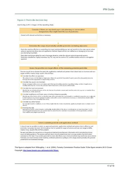 FSC Guide to integrated pest, disease and weed management in ...