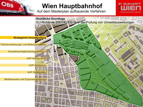 Wien Hauptbahnhof - urban future forum