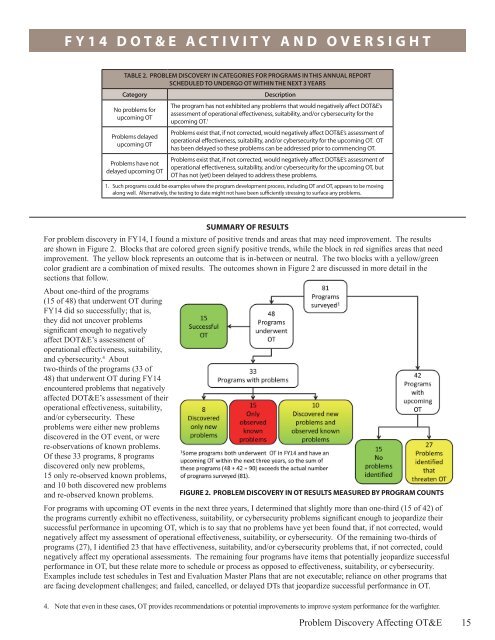 2014DOTEAnnualReport