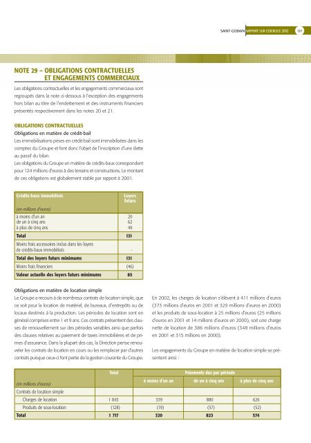 i - saint-gobain en 2002