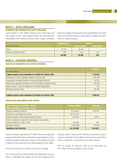 i - saint-gobain en 2002