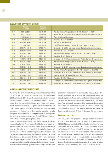 i - saint-gobain en 2002