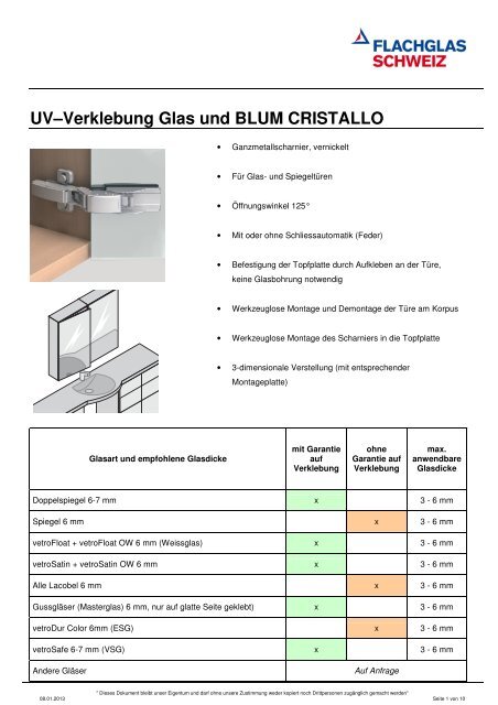 Merkblatt UV-Verklebung und BLUM CRISTALLO Band