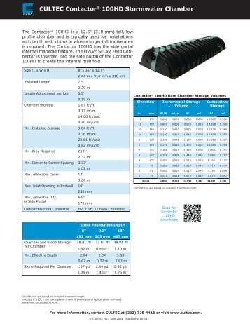 PDF - Contactor 100HD Submittal Package - CULTEC, Inc.