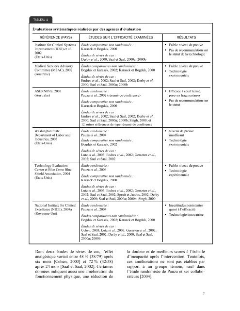 Le traitement des lombalgies d'origine discale par ... - INESSS