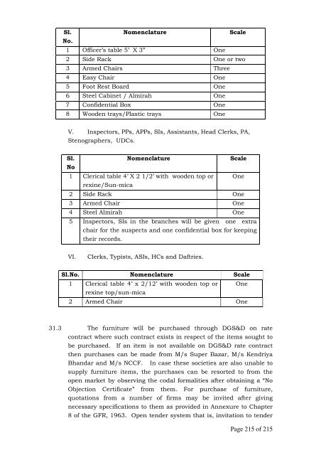 Page 1 of 1 - Central Bureau of Investigation