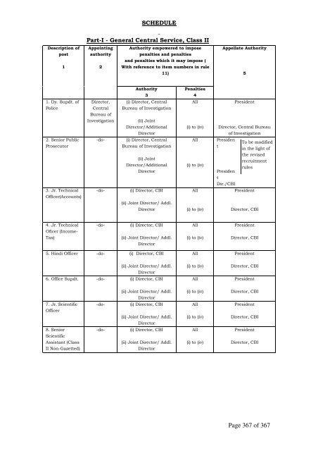 Page 1 of 1 - Central Bureau of Investigation