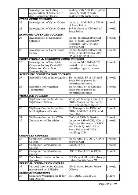 Page 1 of 1 - Central Bureau of Investigation