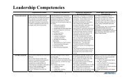 Leadership Competencies - Best Practices, LLC