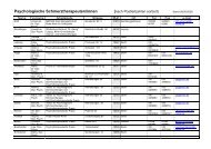 Psychologische Schmerztherapeuten/innen - Dgpsf