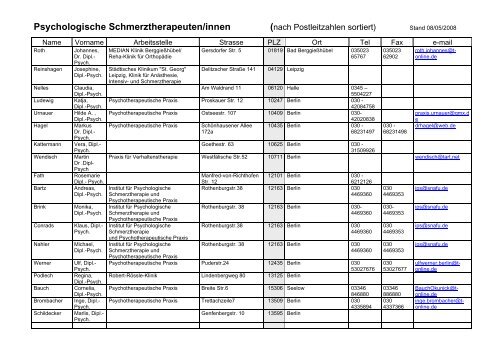 Psychologische Schmerztherapeuten/innen - Dgpsf