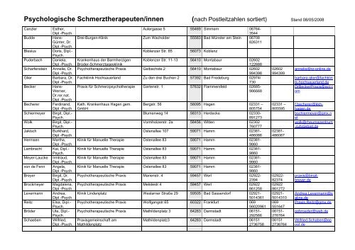 Psychologische Schmerztherapeuten/innen - Dgpsf